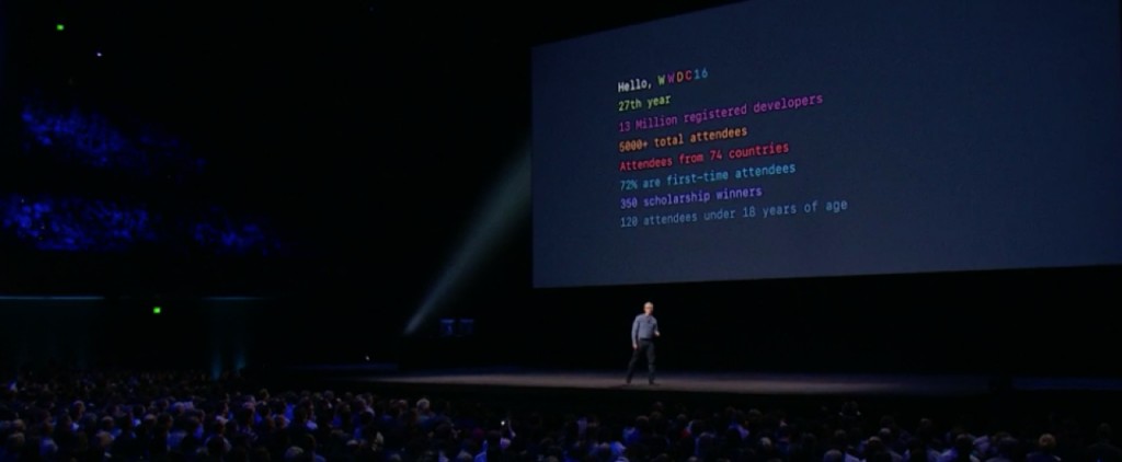 WWDC201601